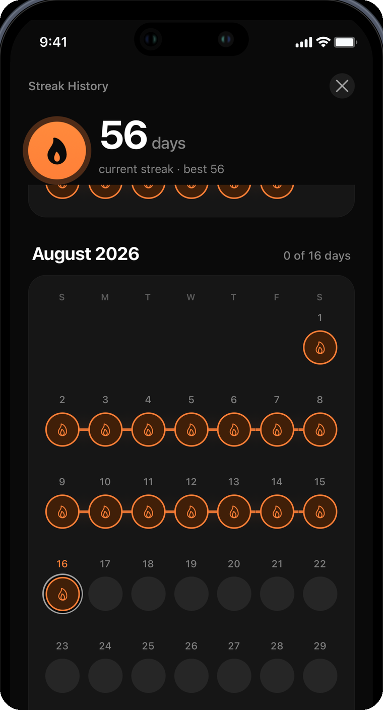 Streak history in BreakOff, showing the days a break was taken